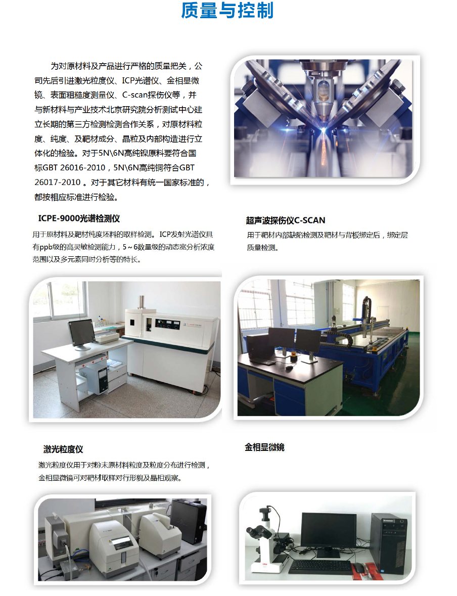 1587356307783190.jpg 2質量與控制.jpg